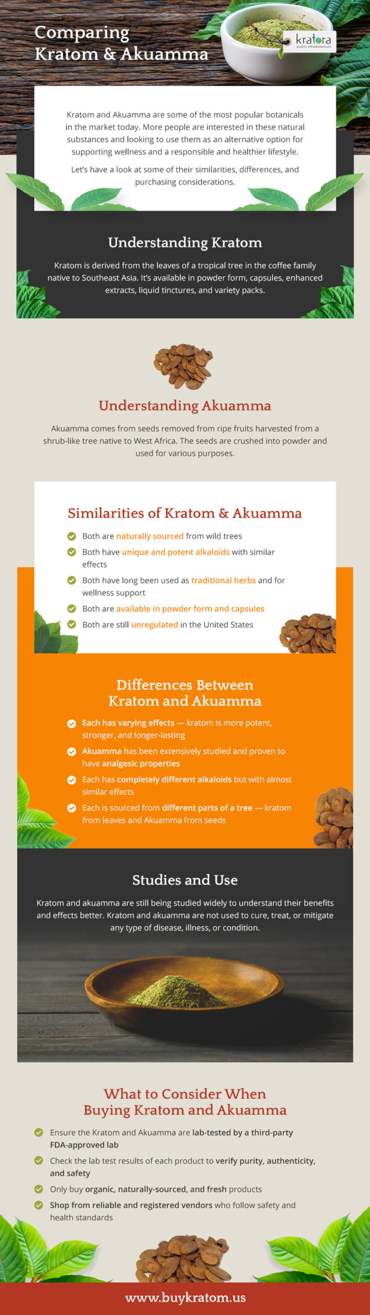 Comparing Kratom and Akuamma
