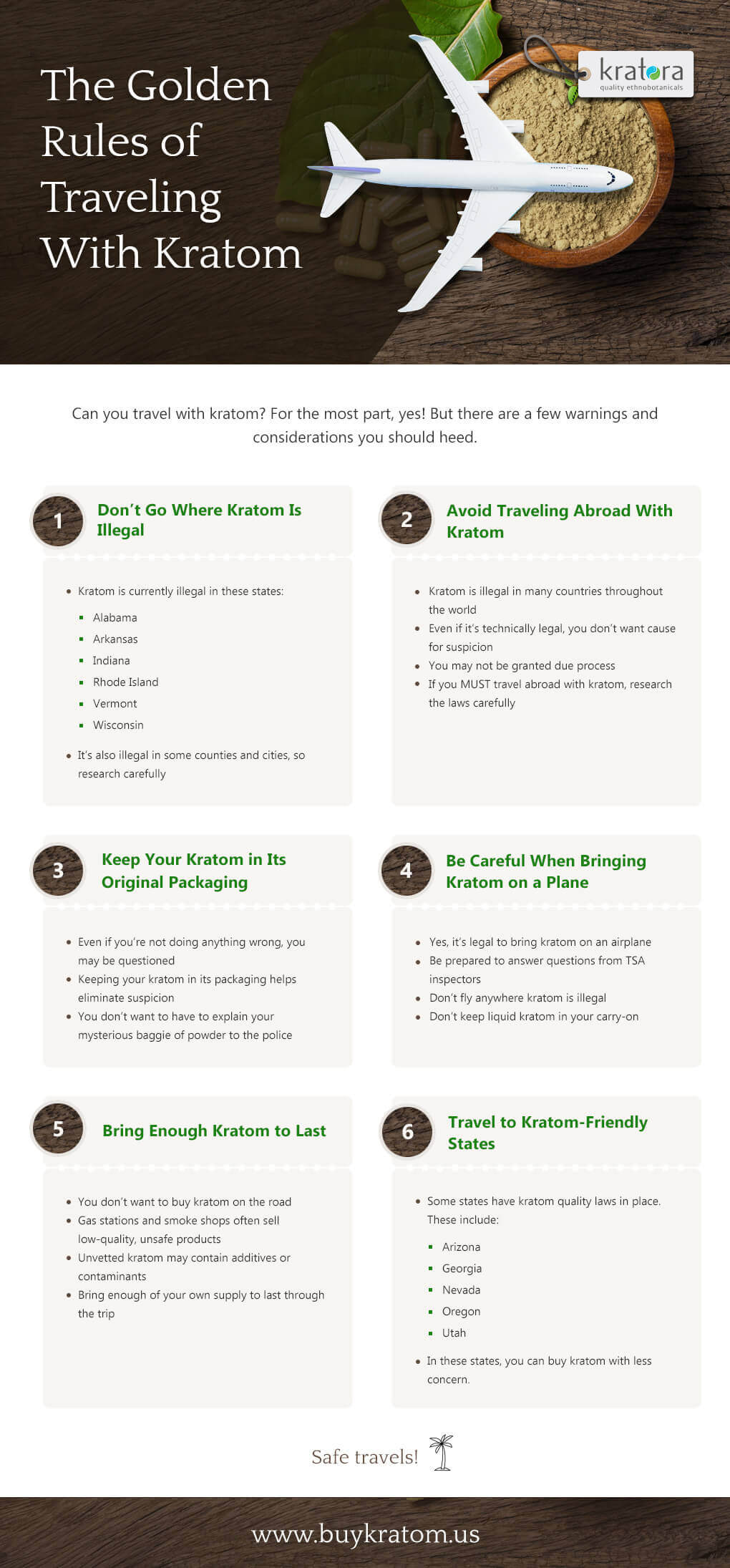 Infographic Top Tips for Traveling With Kratom