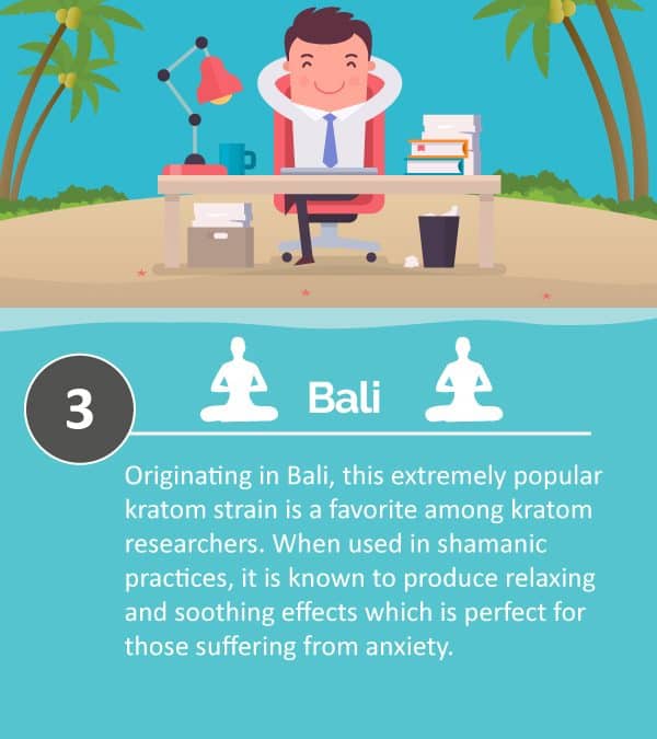 Popular Strains of Kratom and Their Effects