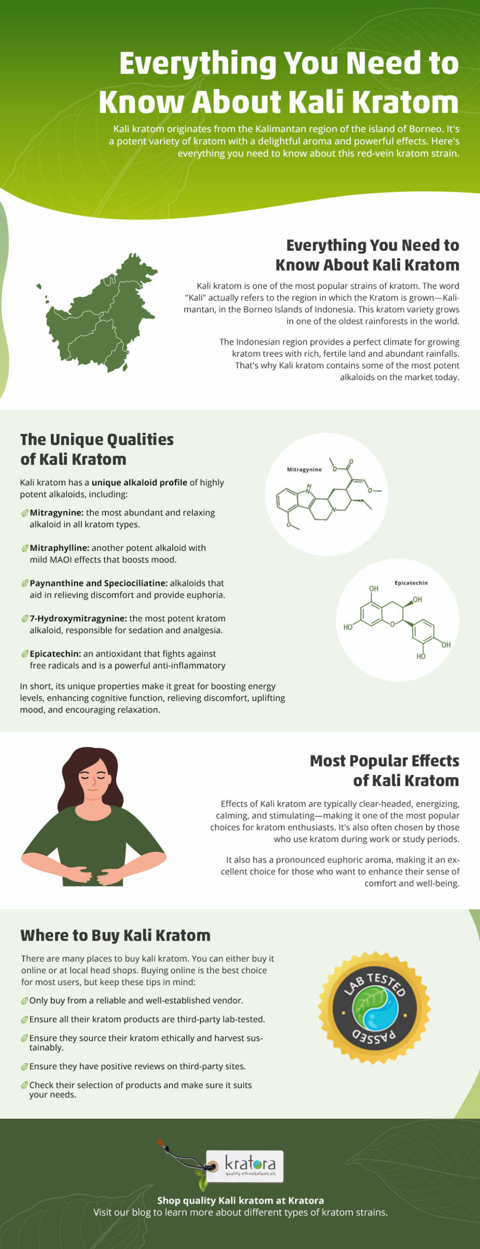 Everything You Need To Know About Kali Kratom